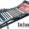 Lattenbodem Infusion Elektrisch