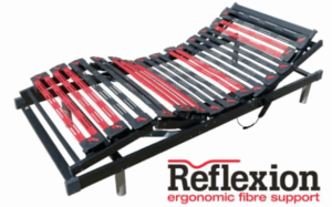bodem-reflexion-e1682073056840-1-e1682413976337 Lattenbodem Reflexion Elektrisch